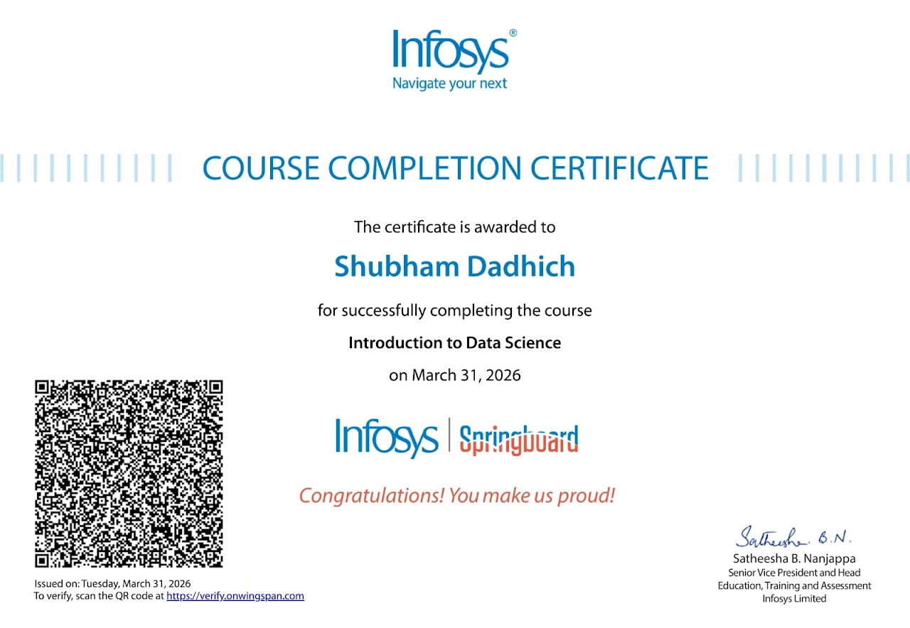 Data Science Certificate